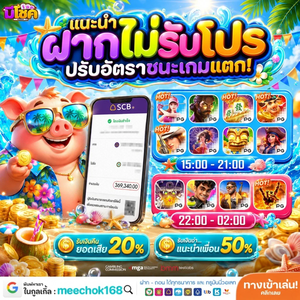ฝาก 10 รับ100 ใหม่ล่าสุด ของสดใหม่มาแล้วจ้า ใครช้าถือว่าพลาดความมันส์ระดับสิบ