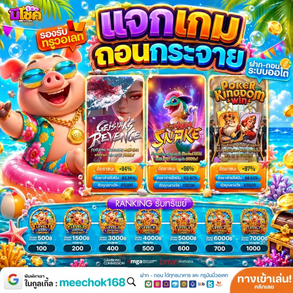 รับความฟินผ่าน SLOT PG WALLET ที่ให้คุณลุ้นรับโชคได้ไม่ยั้ง