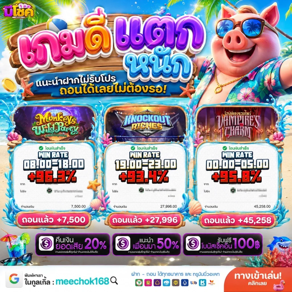สรุป 10 รับ 100 ทํา 400ถอน200 วอเลท ถอนง่ายสบายมือสุดๆ