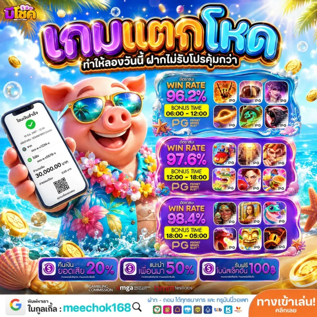 สรุป 10รับ100 ทํา 400ถอน200 WALLET สรรเสริญความคุ้มค่าที่ต้องจารึกไว้