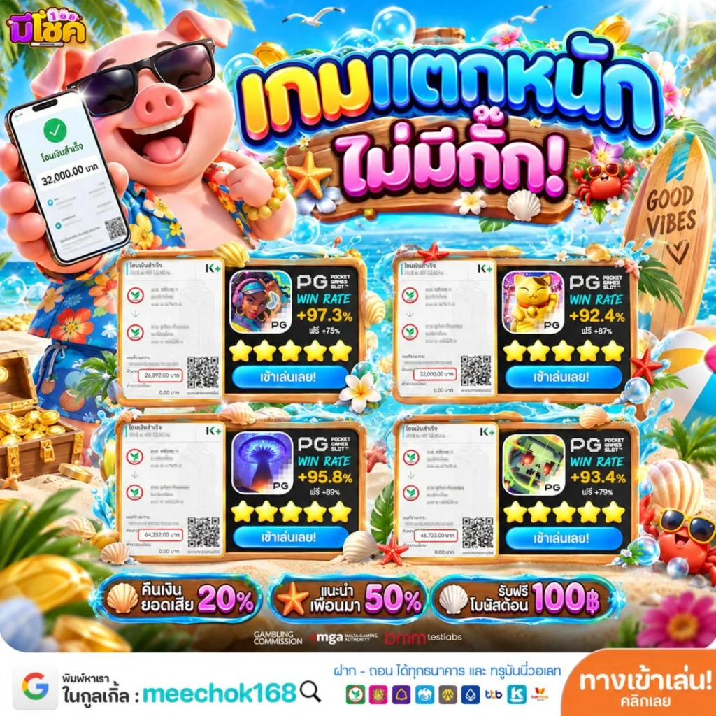 สรุปเรื่อง 10 รับ100 WALLET ล่าสุด ที่คนส่วนใหญ่ยังคงส่งต่อกัน
