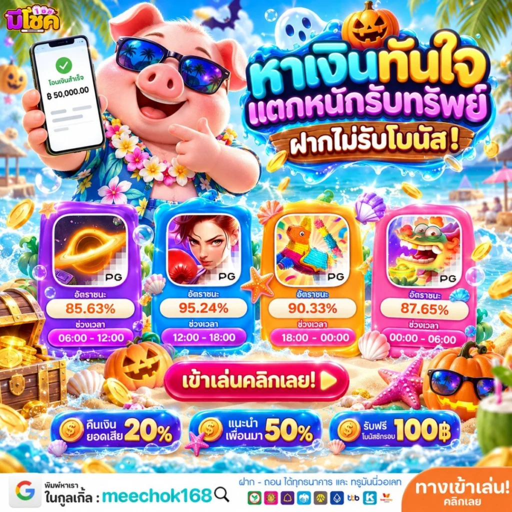 สรุป WALLET SLOT 10 รับ100 ทํา 400ถอน200 ตุนงบได้สบาย